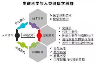 在這里，你也許能夠找到長(zhǎng)壽的秘訣